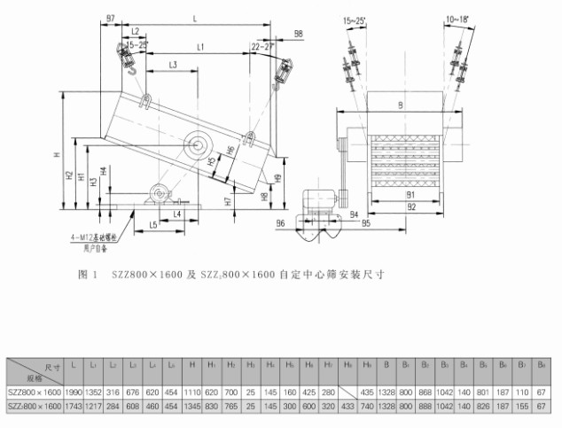 型材彎曲機是您工作生產理想的選擇