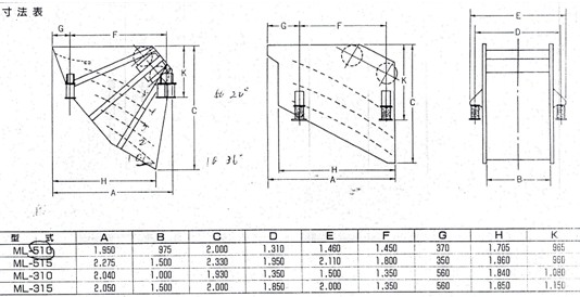 了解拉彎機的安全操作注意事項