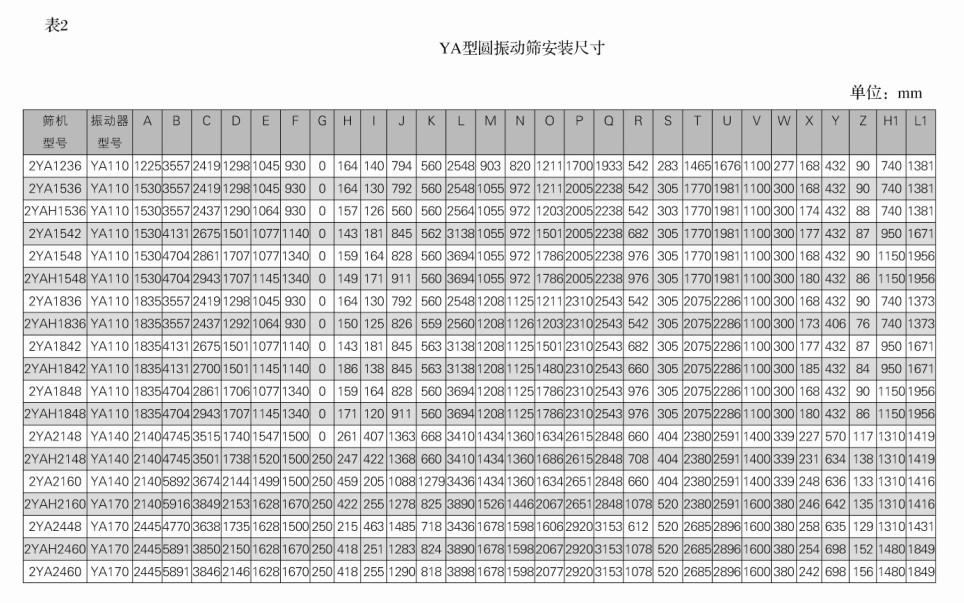 經濟的發展也加快了型材彎機的發展，太精辟了！